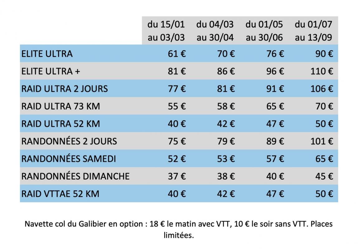 Tarifs 2025